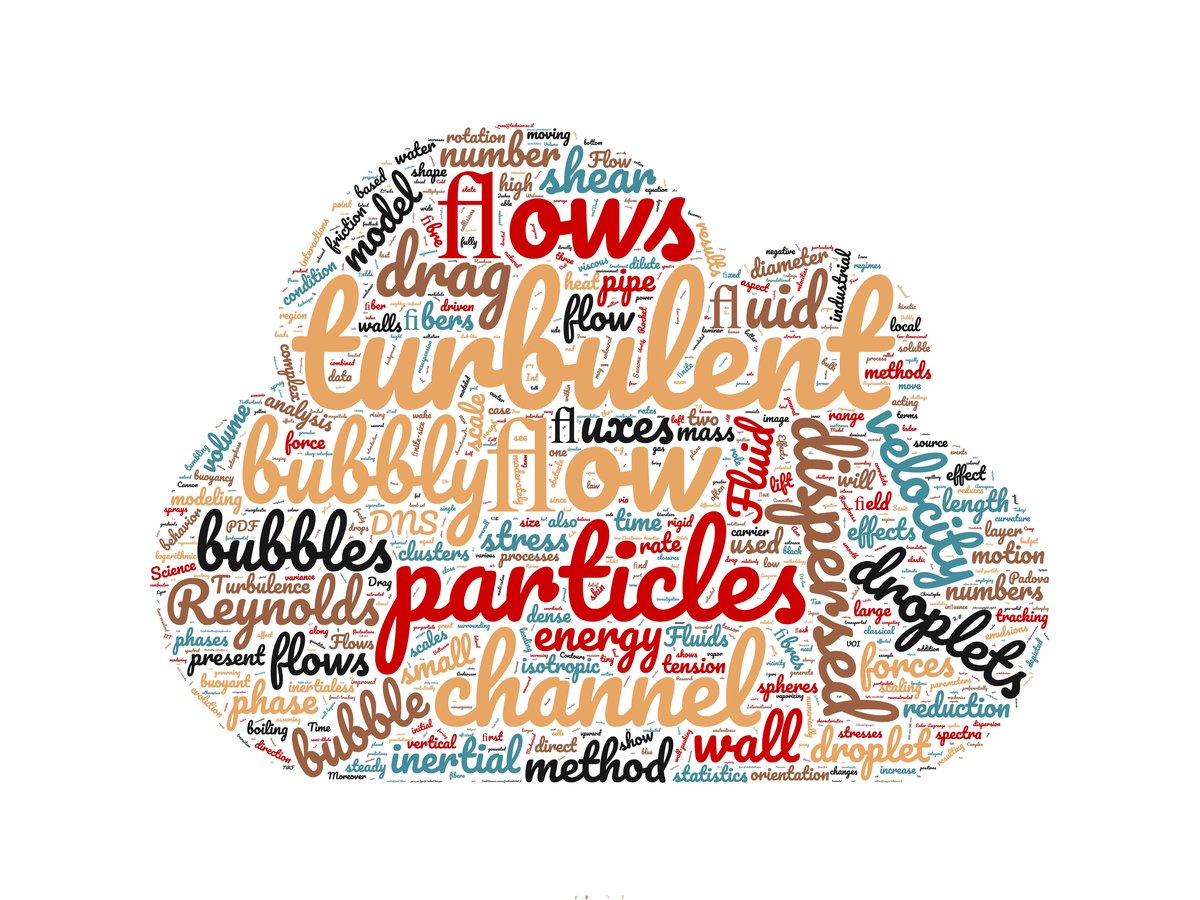 world_cloud_euromech.jpg